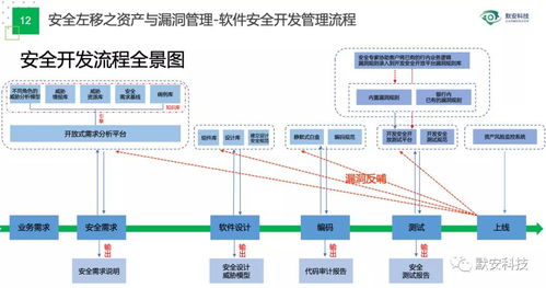 協(xié)會會員風(fēng)采 | 默安科技獻(xiàn)策高校“智能教育”與“信息化十四五”建設(shè)