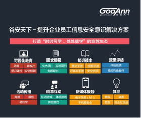 提升信息安全意識，防范勒索軟件威脅