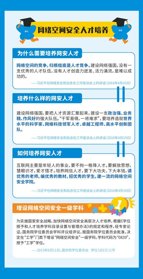 網(wǎng)絡(luò)安全宣傳周｜這份網(wǎng)絡(luò)安全知識手冊，速速碼住
